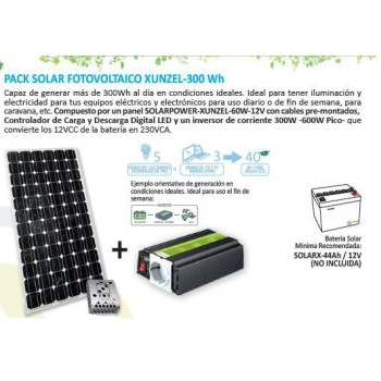 SOLAR PACK EBOX3001SB XUNZEL*