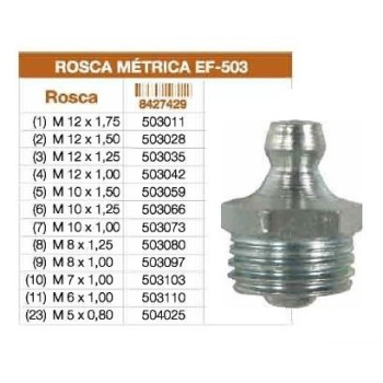 "ENGRASADOR EF-503 RECTO 1/8"" GAS FAHERMA"