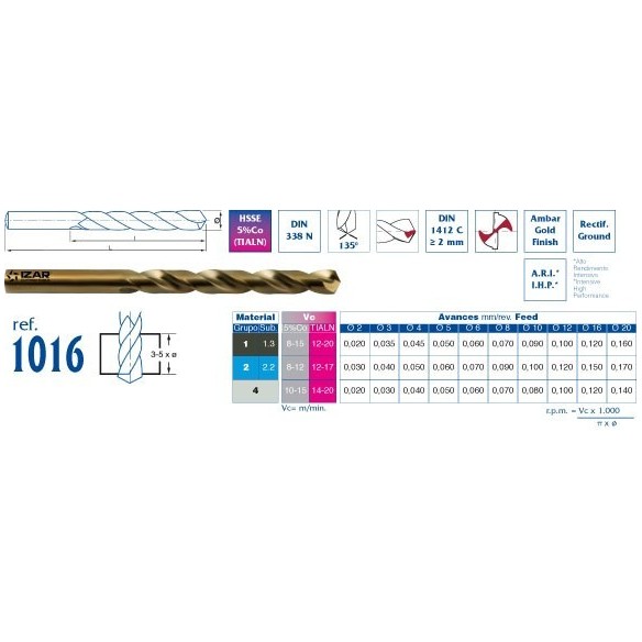 BROCA IZAR 1016 HSSCO DIN 338 CILINDRICA 4 MM