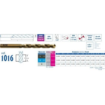 BROCA IZAR 1016 HSSCO DIN 338 CILINDRICA 7 MM