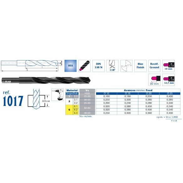BROCA MANGO REDUCIDO IZAR 1007 HSS DIN 338N 13 MM