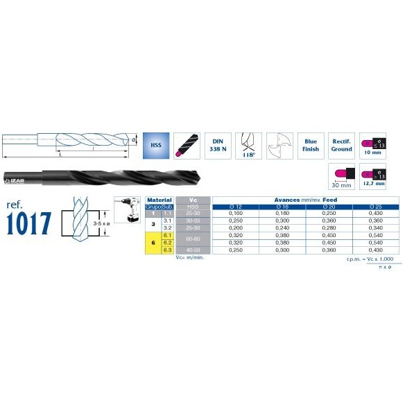 BROCA MANGO REDUCIDO IZAR 1007 HSS DIN 338N 14 MM