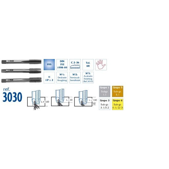 JUEGO MACHOS MANO   HSS DIN 352 3003 04.00X0.70 MM 3 UDS