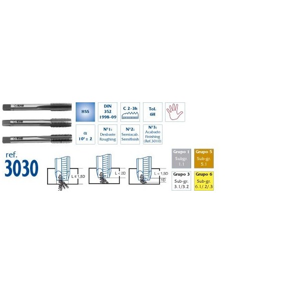 JUEGO MACHOS MANO   HSS DIN 352 3003 06.00X1.00 MM 3 UDS