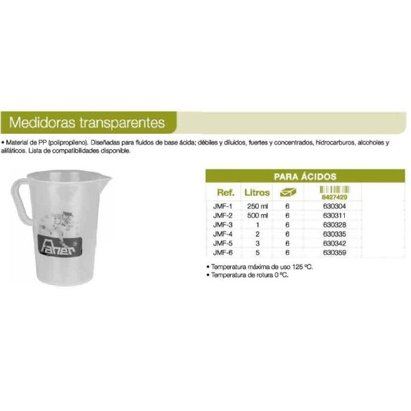 JARRA MEDIDORA TRANSPARENTE 2 L. FAHERMA