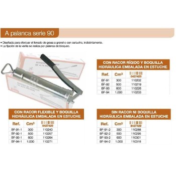 BOMBA ENGRASE MANUAL SERIE 90 C/RACOR FLEX+BOQ.500 CM3 FAHERMA