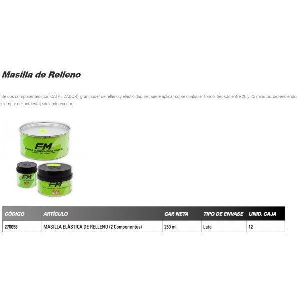 MASILLA METALICA RELLENO 250ml