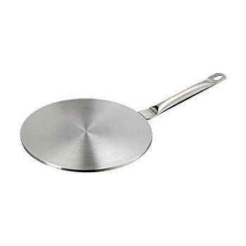 ADAPTADOR INDUCCION-VITRO.19 703719