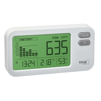 MEDIDOR DE CO2 31.5009.02