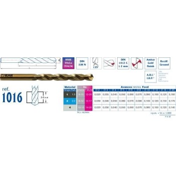 BROCA IZAR 1016 HSSCO DIN 338 CILINDRICA 12,50 MM