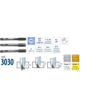 MACHO 3003 HSS 12X1,75 IZAR