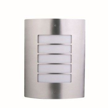 Aplique Pared Surrey Luxform