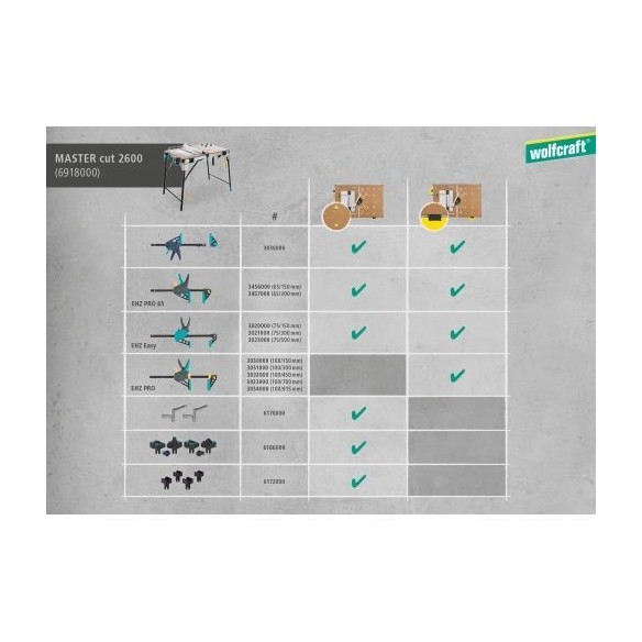 Banco para máquinas MASTER cut 2600