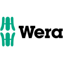 WERA